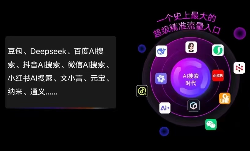 舟曲县AI智能推广新玩法，抢占搜索时代免费精准客源