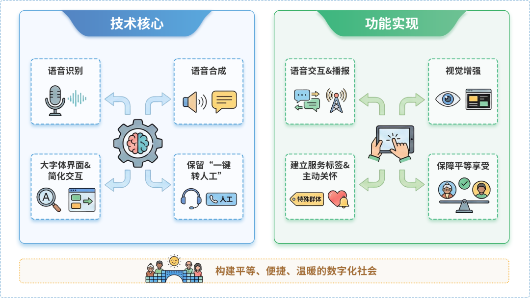 舟曲县AI生态｜多AI智能体GEO优化全流程：从内容创作到发布实操指南