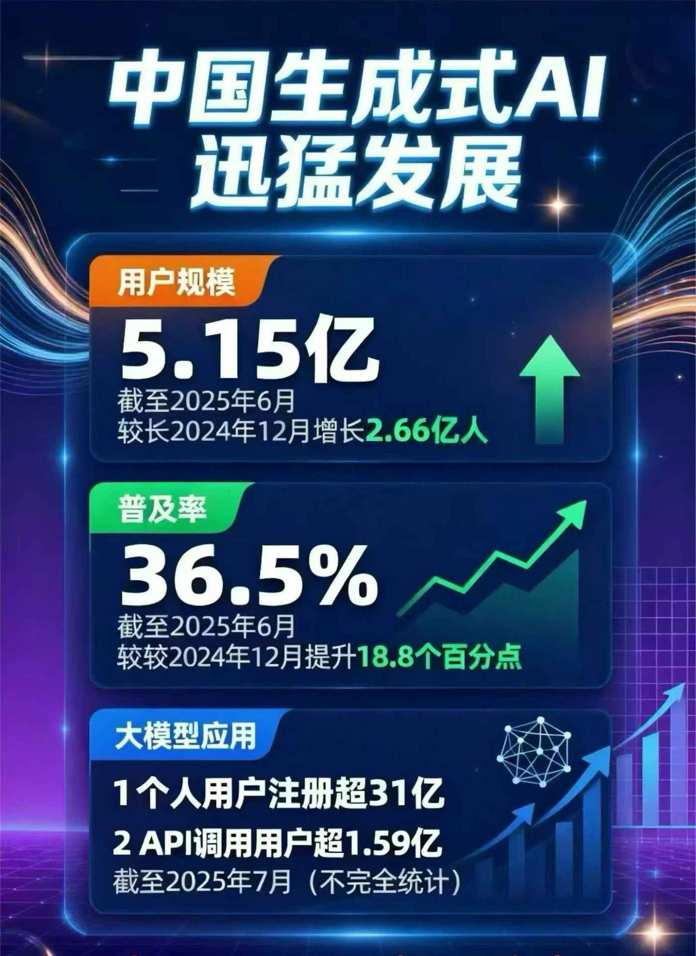 舟曲县豆包GEO优化是什么？内容创作核心逻辑解析