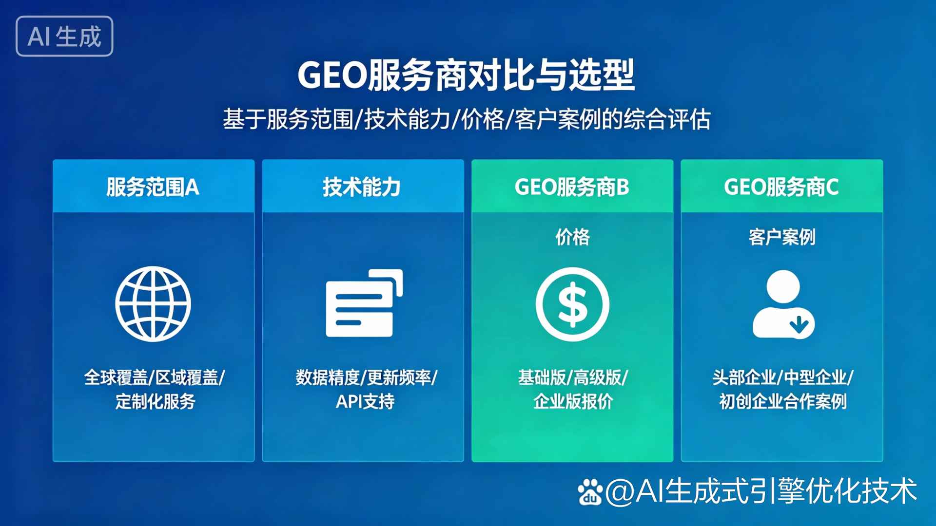 舟曲县GEO优化服务商该如何选择？聊聊生成式引擎优化行业现状